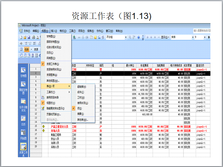 Project 2007基础培训讲义（106页，含练习题）-资源工作表