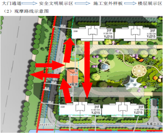 全天候工地开放方案（完整版）-91观摩线路