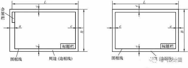 施工图幅号资料下载-电气施工图的绘图有什么要求，一般有哪些规定？本文清楚告诉你！