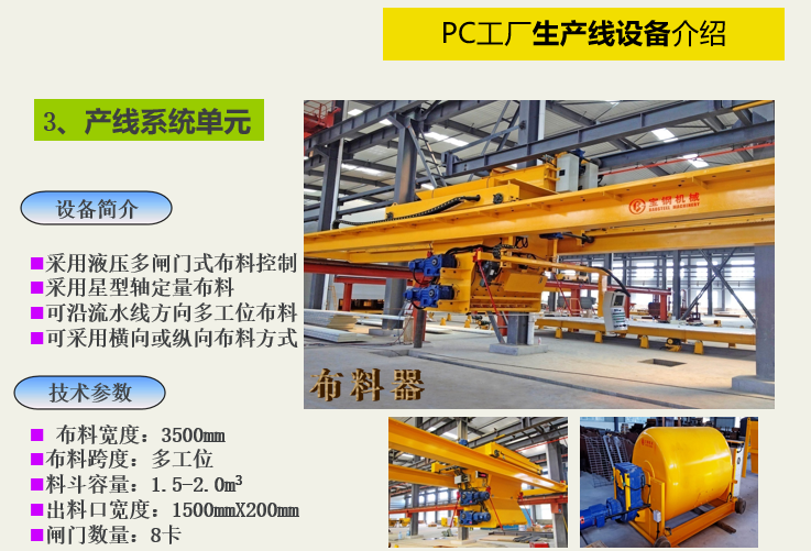 装配式建筑数字化PC工厂详解（PPT，101页）-产线系统单元