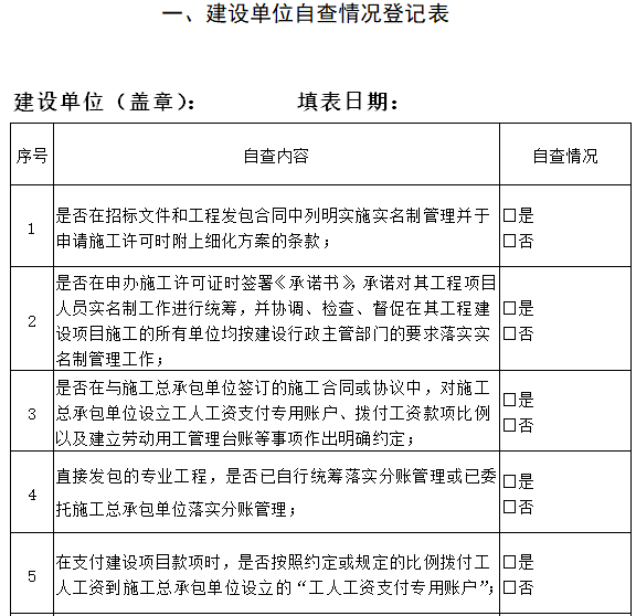 劳务工实名制和分账制工作检查表-建设单位自查情况登记表