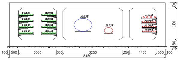 上海城市主干道绿化资料下载-这次把城市地下管廊基础知识搜集全了！（保存备用吧）