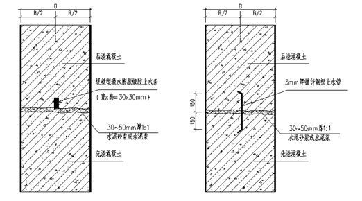 这次把城市地下管廊基础知识搜集全了！（保存备用吧）_10