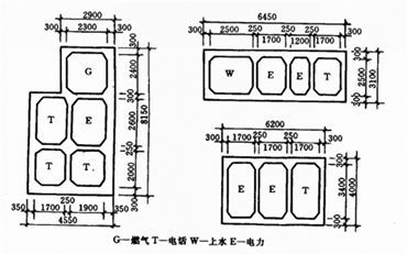 这次把城市地下管廊基础知识搜集全了！（保存备用吧）_7