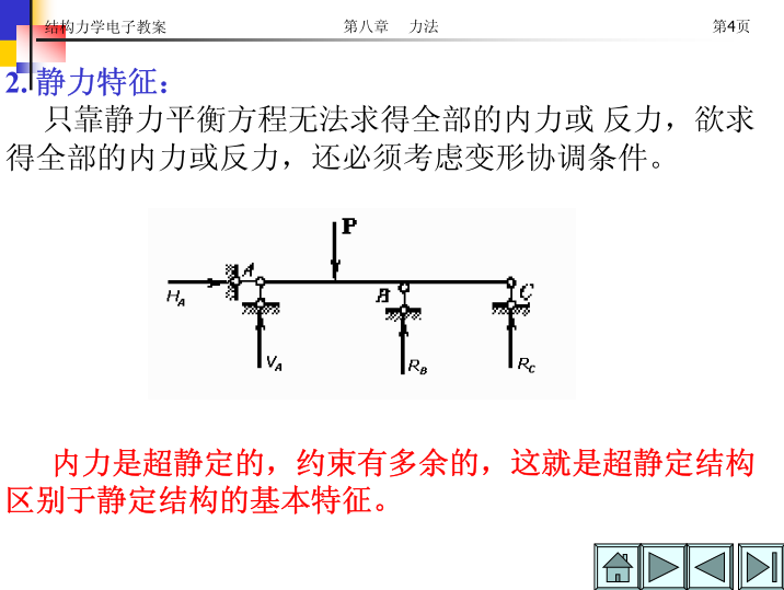 超静定次数的确定（PPT，14页）-静力特征