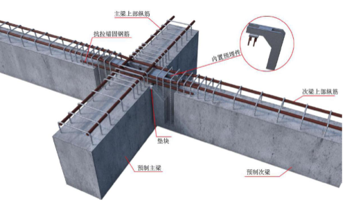 装配式混凝土结构构件（PPT，59页）-结构培训讲义-筑龙结构设计论坛