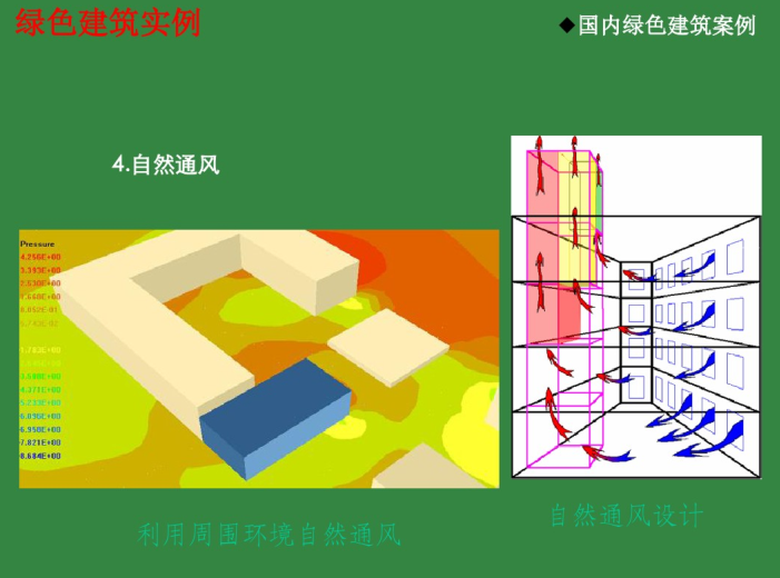 自然通风