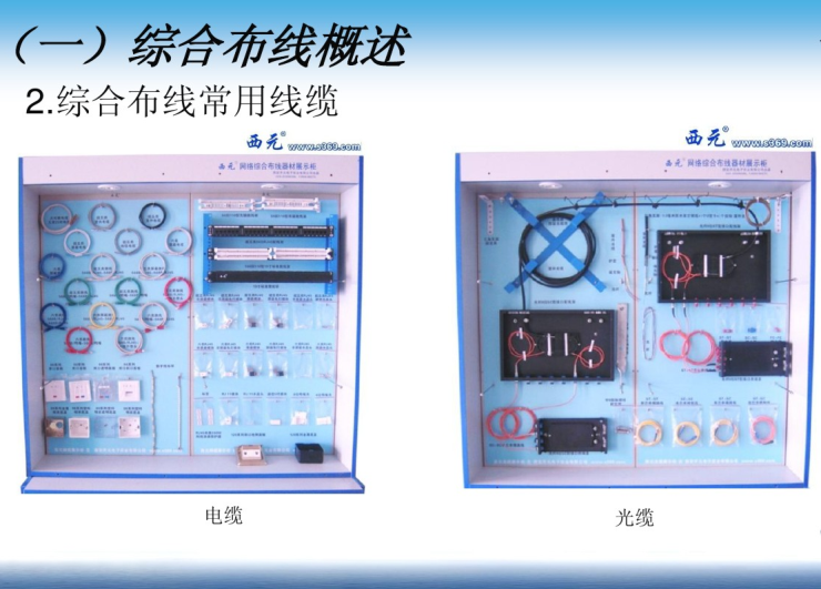 弱电工程实内容施基础 27页-综合布线常见电缆