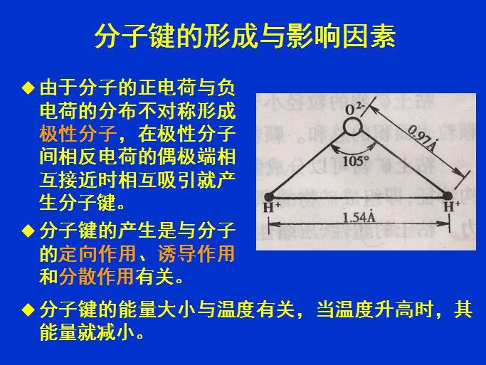 粘性土的物理化学性质（PDF,共62页）-4