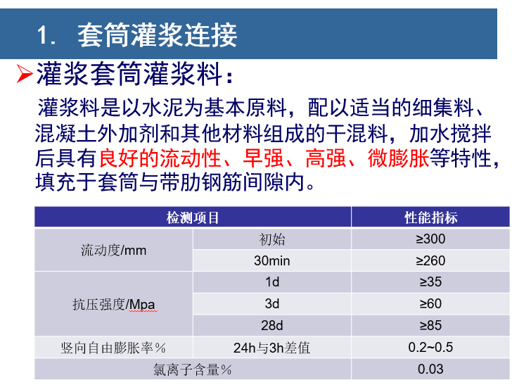 PC构件厂的建设资料下载-预制PC构件的连接方式（PPT，59页）