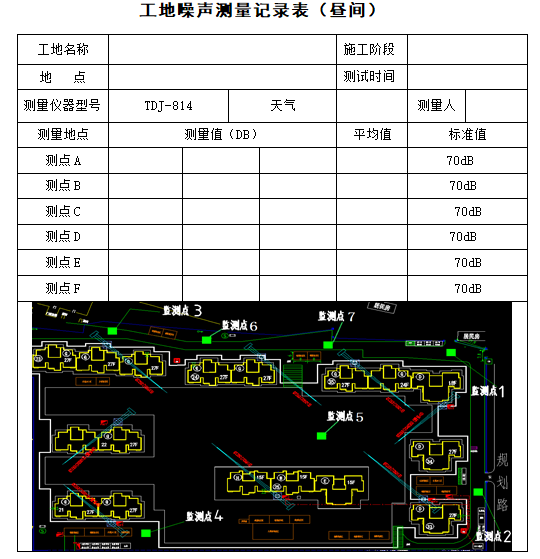 [陕西]建筑业绿色施工管理过程检查记录用表（43个表格）-工地噪声测量记录表