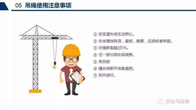 起重吊装安全知识专项培训PPT_37