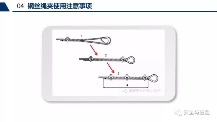 起重吊装安全知识专项培训PPT_34