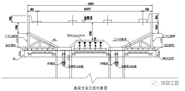 盖梁无支架施工及钢筋整体安装工艺_10