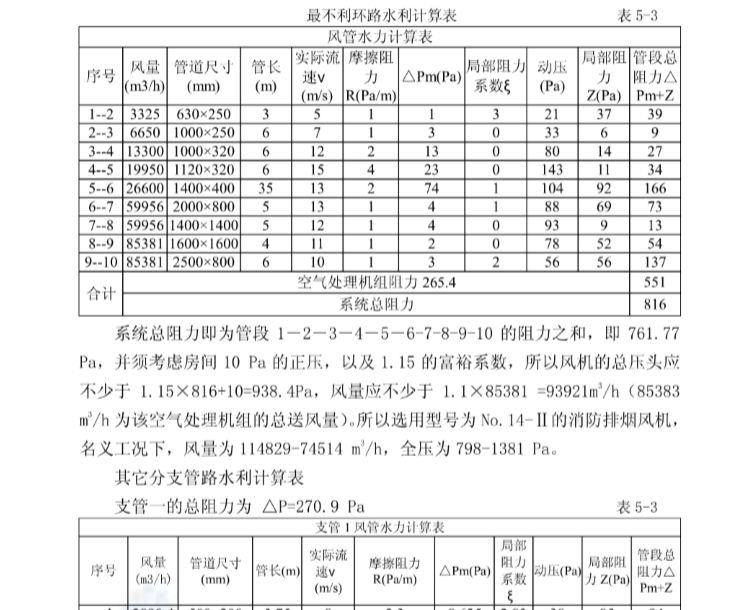 空调系统设计计算资料下载-北京综合楼空调系统设计（69页）