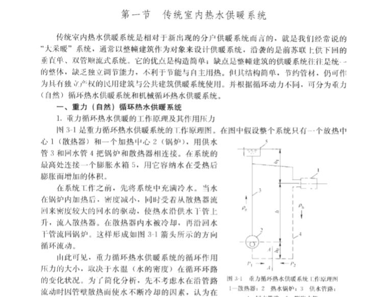 室内热带森林设计资料下载-室内热水供暖系统