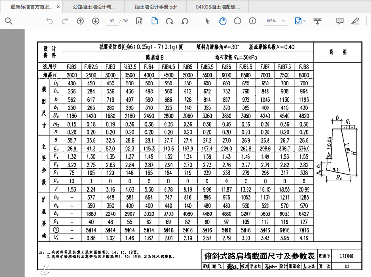 挡土墙图集008资料下载-04j008挡土墙图集作废了吗？和17很多不一样，同样的角度，摩擦系