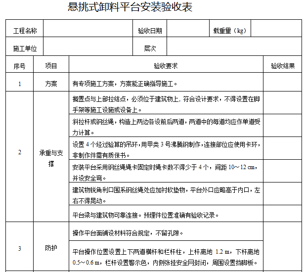 卸料平台联合验收表资料下载-悬挑式卸料平台安装验收表