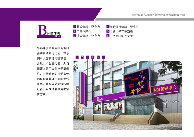 健康管理中心设计方案资料下载-[北京]知名国际金融财富管理中心综合规划设计方案