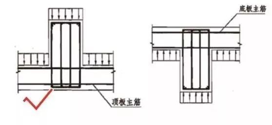 67张图，教你一眼识别人防工程的27项通病！_30