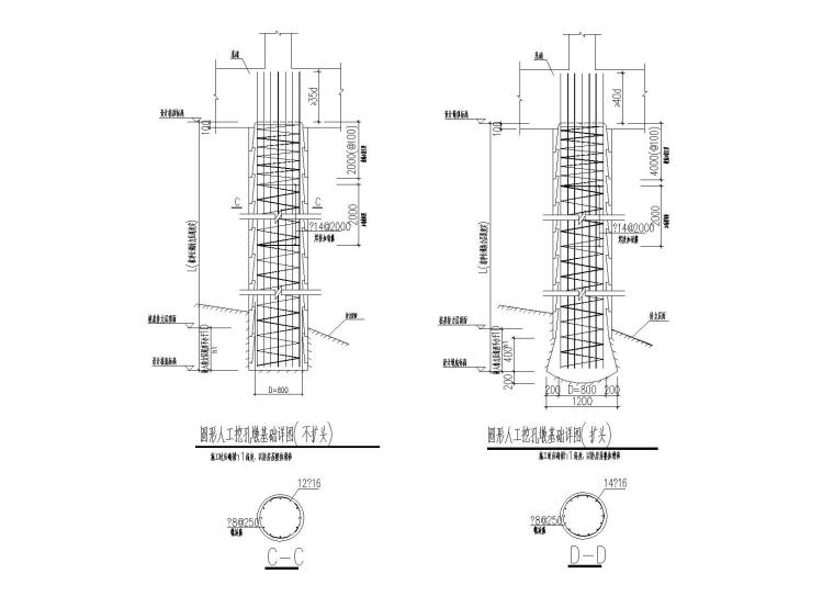 [绍兴]2层框架结构比赛急救楼建筑结构图-圆形人工挖孔墩基础详图