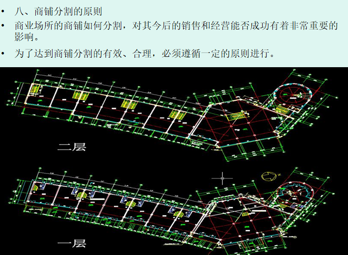 商业地产项目前期定位及规划（151页）-商铺分割的原则