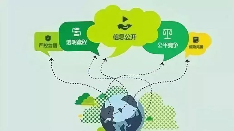 电子招标过程资料下载-电子招投标时代到来，对投标人有何影响？