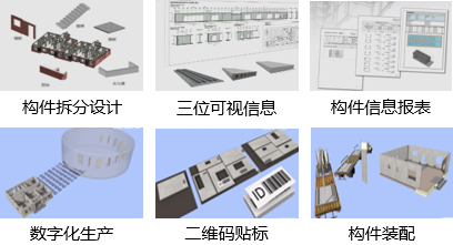 全装配框架结构体系一体化建造技术研究_8