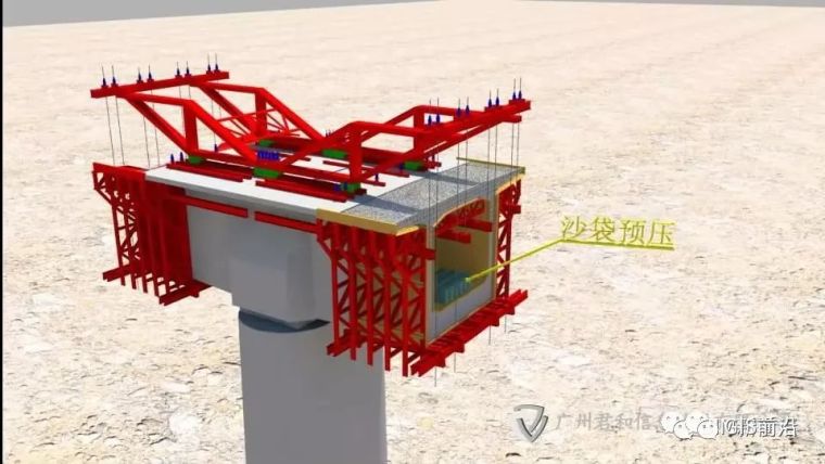 倾斜摄影实景三维模型与BIM结合实现铁路桥梁施工中的应用_19