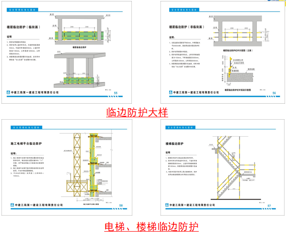 粗装修工程质量管理控制要点精讲PPT（91页）-临边防护大样