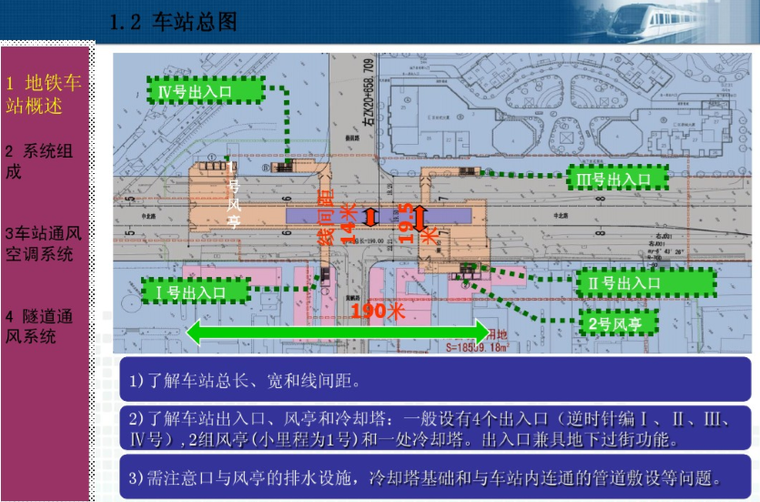 地铁通风ppt资料下载-武汉地铁通风空调系统介绍