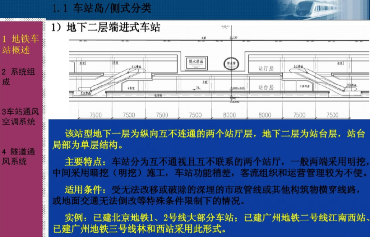 武汉地铁通风空调系统介绍-地铁车站概述