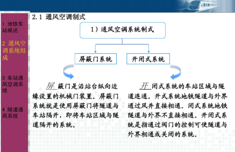 武汉地铁通风空调系统介绍-通风空调制式