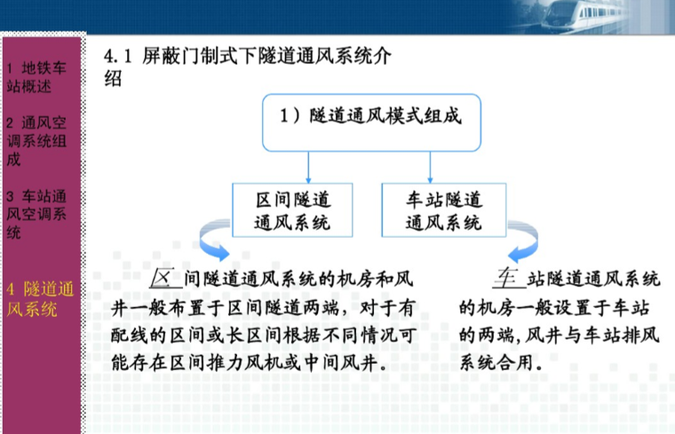 武汉地铁通风空调系统介绍-隧道通风系统介绍