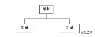 围堰土压力资料下载-可拆卸重复利用型钢管围堰