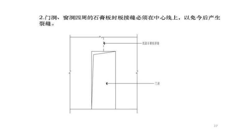 精装修工程常见质量通病和防治，早晚用得上！_28