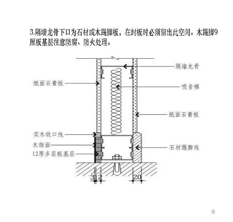 精装修工程常见质量通病和防治，早晚用得上！_29