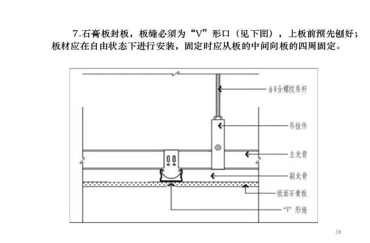 精装修工程常见质量通病和防治，早晚用得上！_39