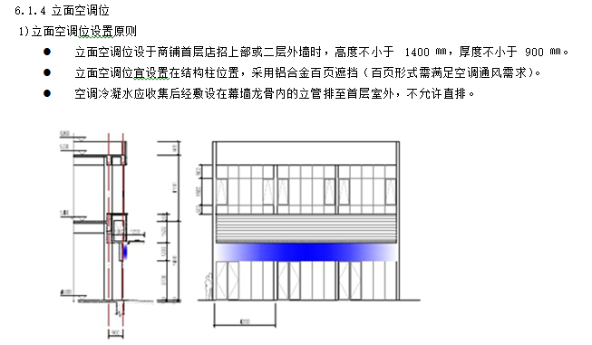 商业地产设计标准化指引（含多图）-立面空调位设置原则