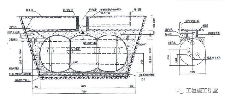 砖砌筑化粪池施工图资料下载-室外化粪池怎么施工、化粪池的施工图