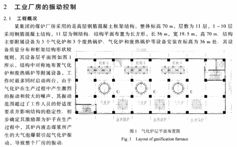 厂房室内设计招标文件资料下载-[论文]高层框架厂房的TMD减振控制的效果分析