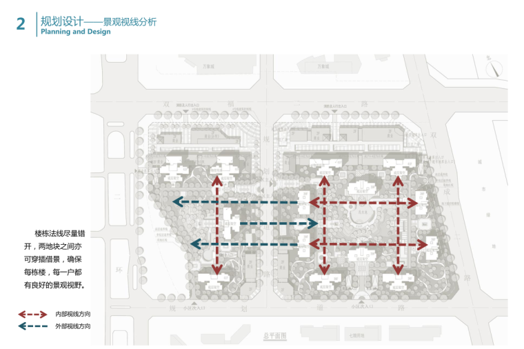 [四川]欧陆风格知名地产城建筑方案文本（联创UDG设计|PDF+129页）-景观视线分析