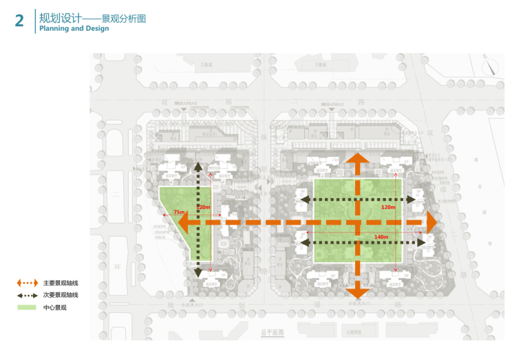 [四川]欧陆风格知名地产城建筑方案文本（联创UDG设计|PDF+129页）-景观分析图