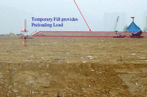 地基处理之排水固结技术详解（112页，附图丰富）-临时填土堆载预压