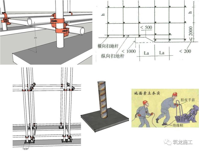 看三维立体图学脚手架知识，通俗易懂！_5