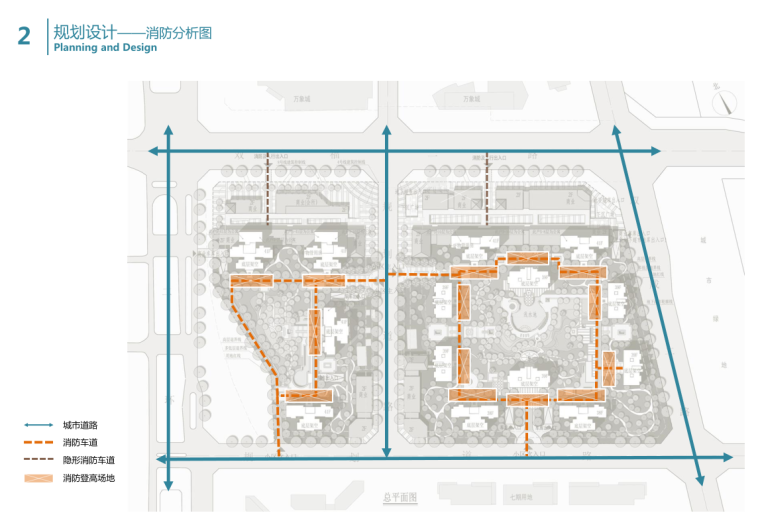 [四川]欧陆风格知名地产城建筑方案文本（联创UDG设计|PDF+129页）-消防分析图