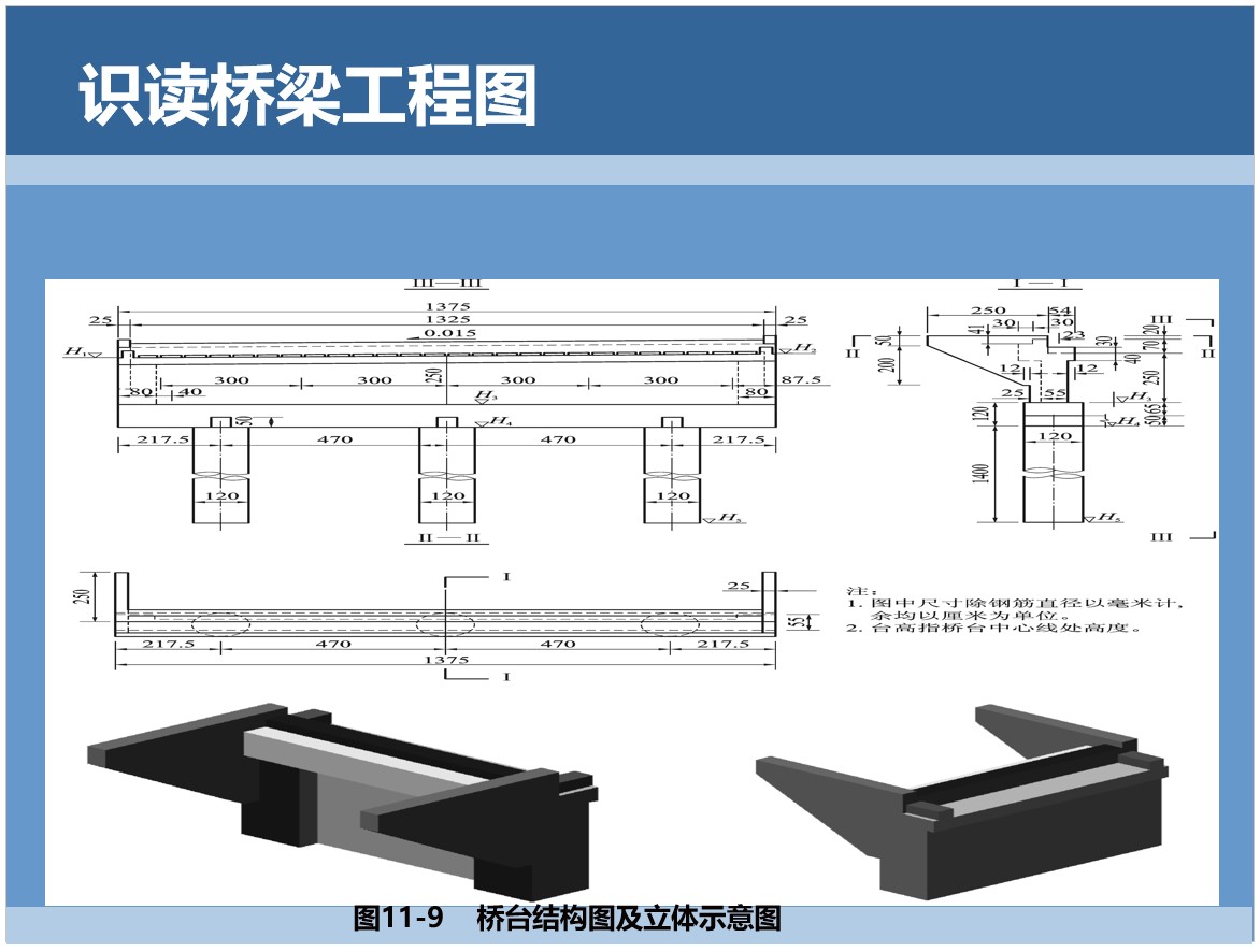 桥台构造图解结构图片
