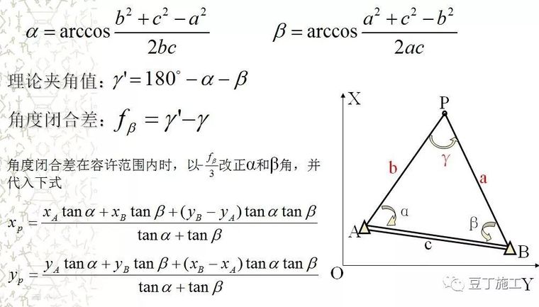 全站仪各方面应用的原理、操作及计算，看这篇就对了！_15