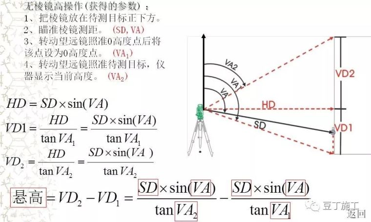 全站仪各方面应用的原理、操作及计算，看这篇就对了！_30