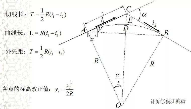 全站仪各方面应用的原理、操作及计算，看这篇就对了！_53